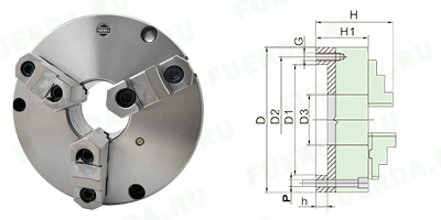 PS3-A-(F) (3275) с передним креплением DIN 6350